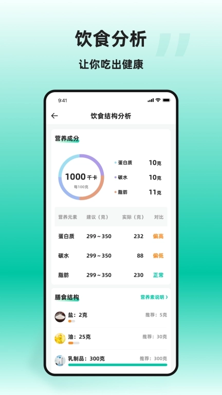 天天健康-中老年血压神器