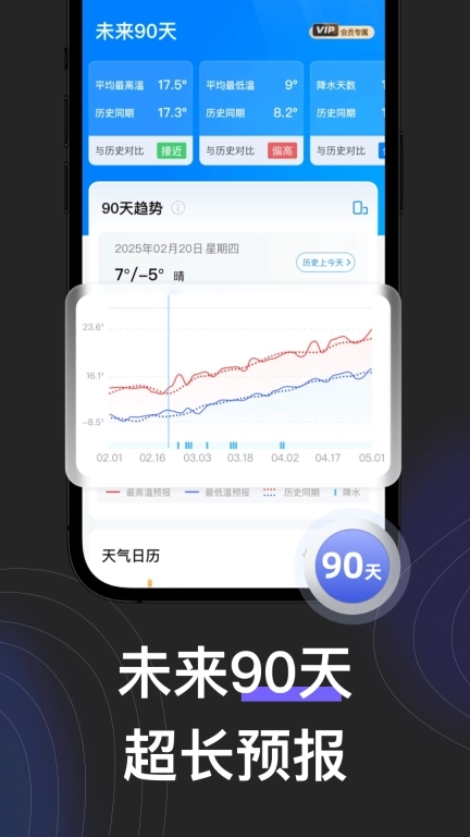 看天-精准天气预报全球气象雷达