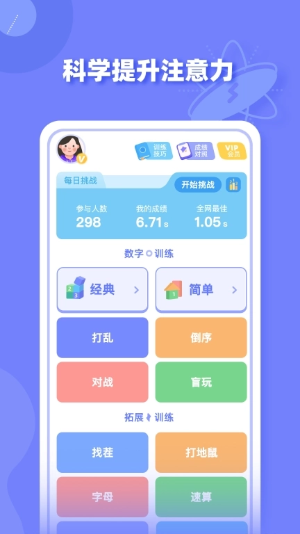 舒尔特方格训练