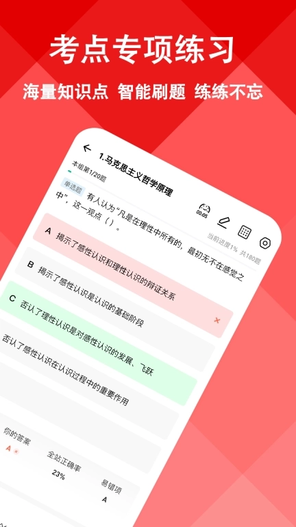 三支一扶练题狗-三支一扶备考题库