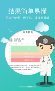 灯塔听力测试-耳聋耳鸣检测