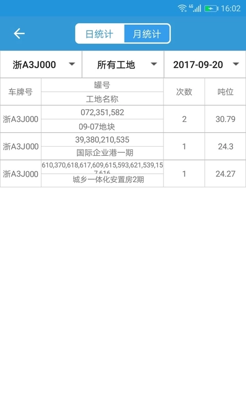 网泽砂浆（管理）