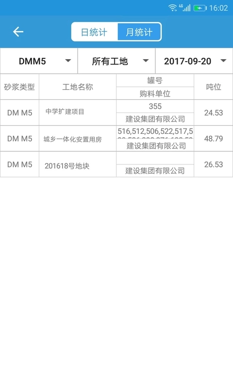 网泽砂浆（管理）