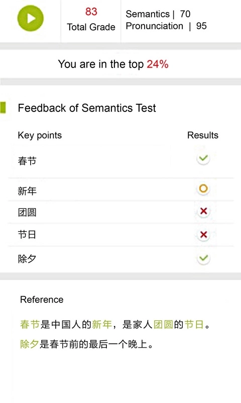 Aha Chinese教师版