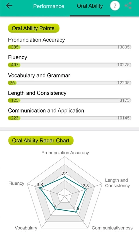 Aha Chinese教师版