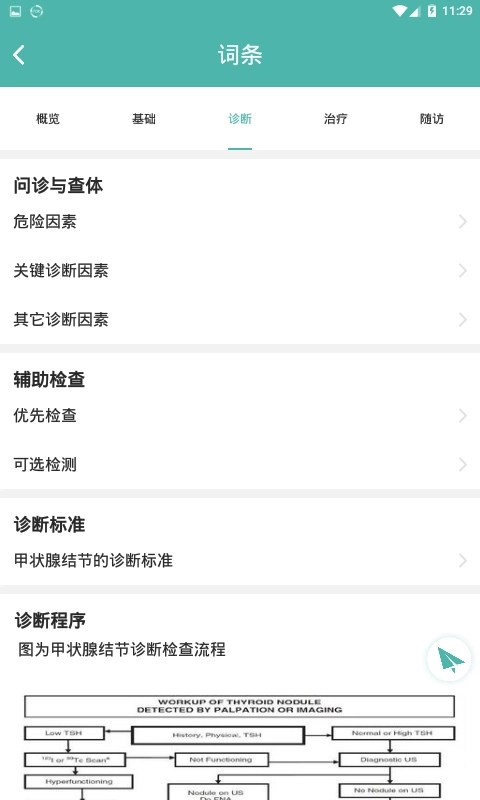 网上协和员工平台