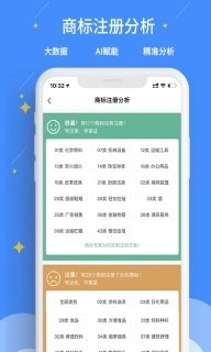 标指南商标注册查询-商标转让交易