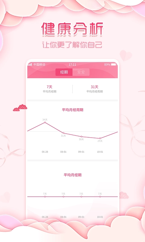 大姨妈经期孕教宝