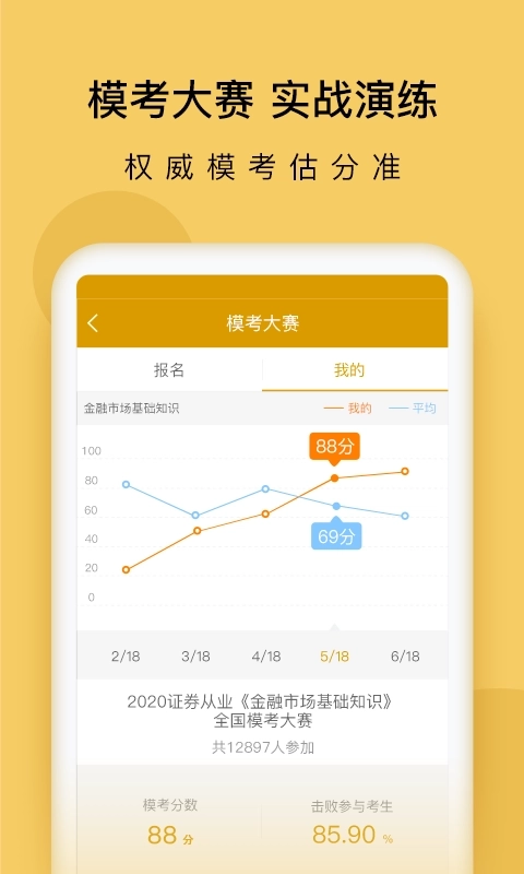 证券从业万题库-证券考试刷题