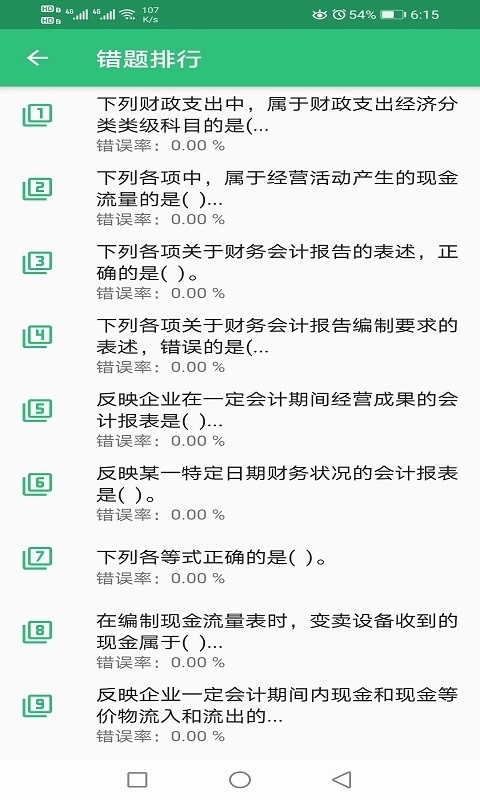 初级经济师财政税收专业