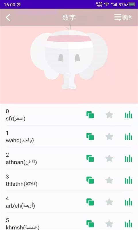 阿拉伯语学习-阿拉伯语
