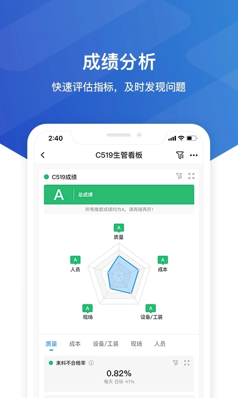 维观-工业干细胞