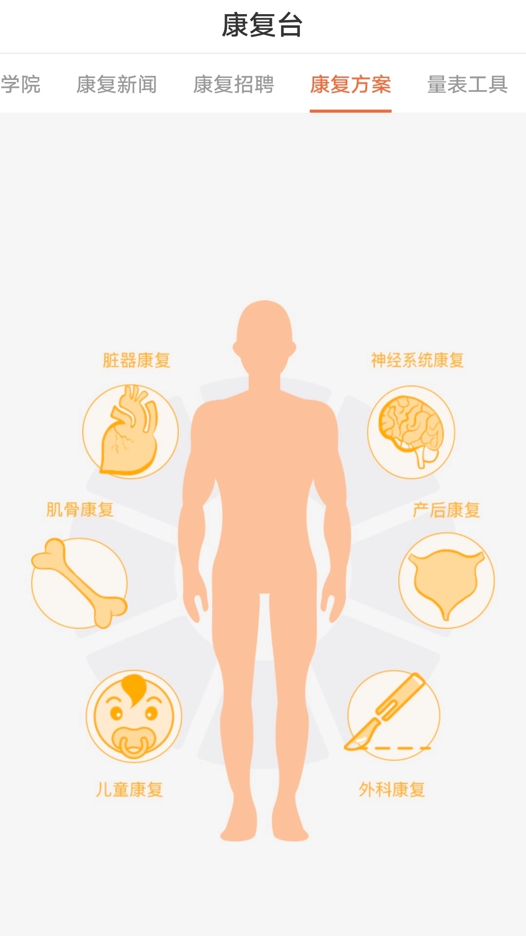 华励康复教育-康复职考口碑网校