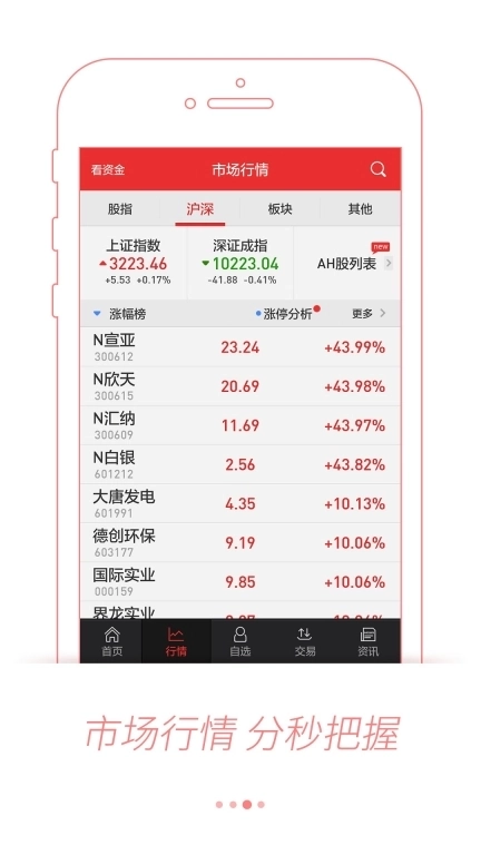 申港同花顺-申港证券同花顺版