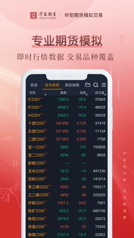 期货模拟-华安期货模拟交易