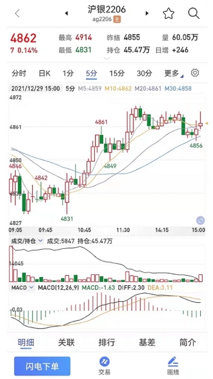 宝城期货开户交易