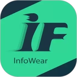 InfoWear