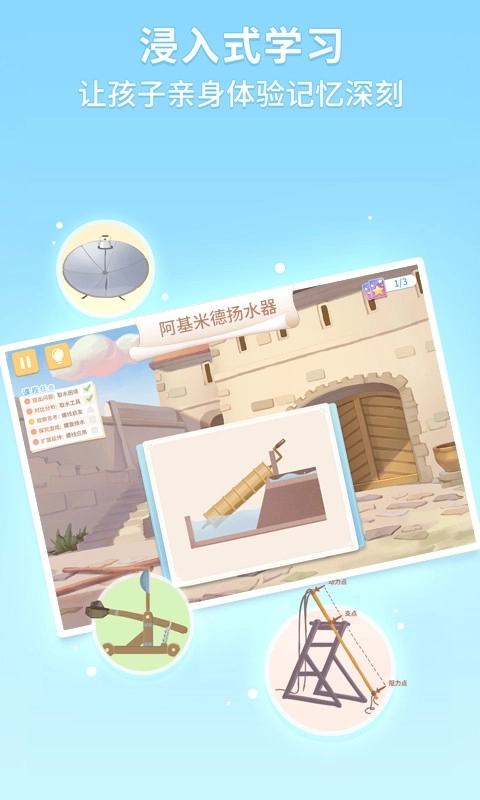 童行学院经典之旅