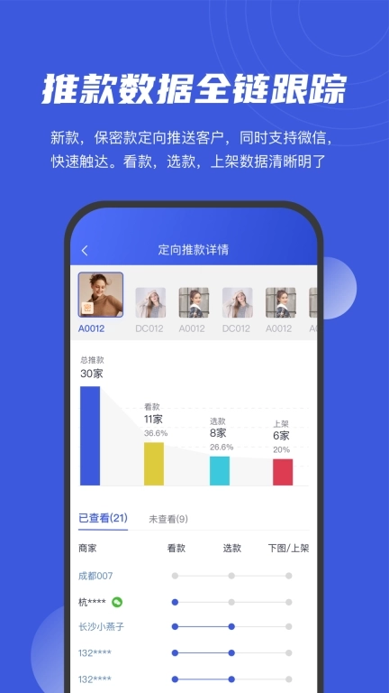 衫海精灵-客户多货好卖