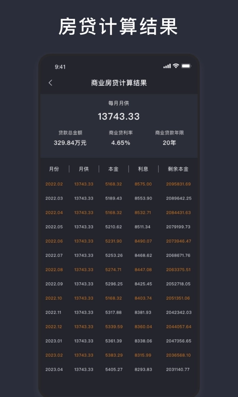 商业贷款计算器
