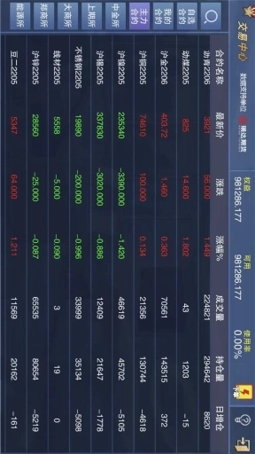 奇获-金融从业辅助工具