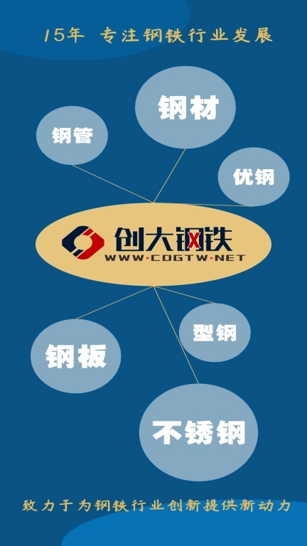 创大钢铁-找钢材上创大