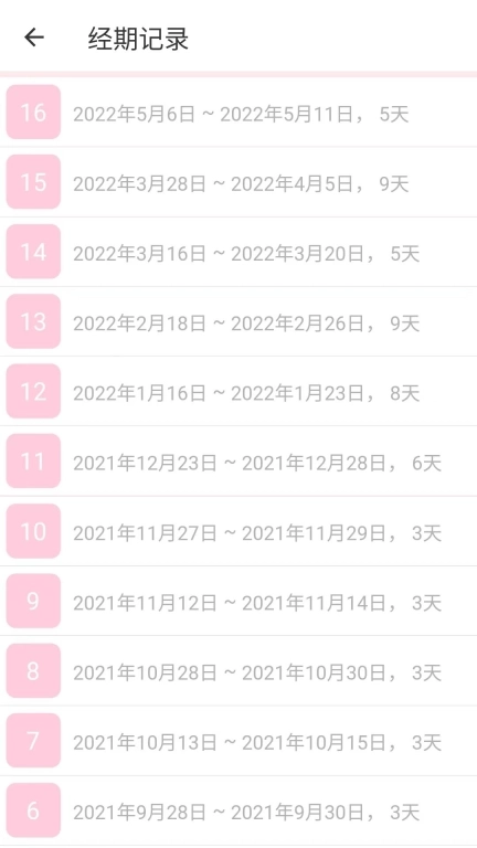 姨妈宝-经期记录