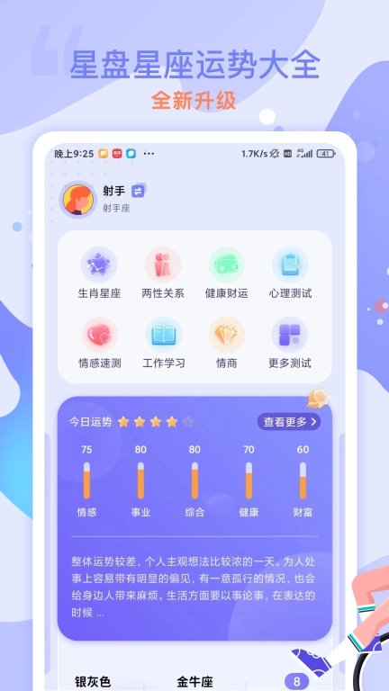 星盘星座运势大全
