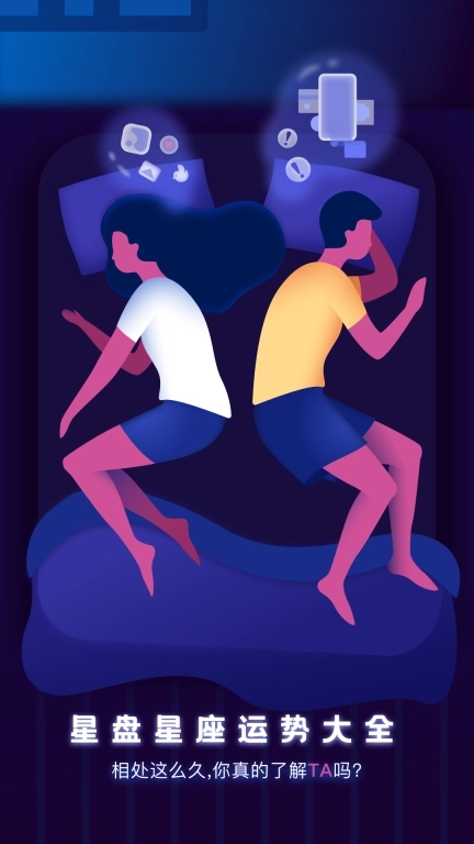 星盘星座运势大全