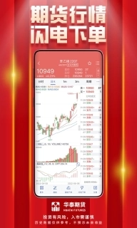 华泰期货开户交易软件-股指期权