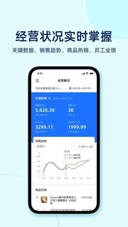 智慧记星火-进销存仓库管理软件