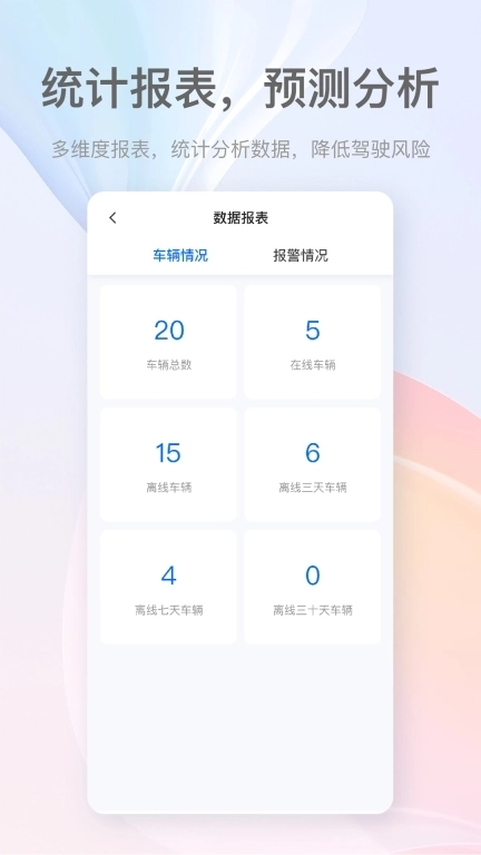 嘀师傅-你的应用管家