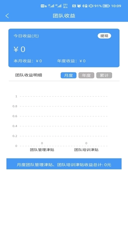 玖玖帮天使管家