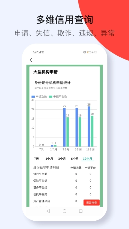 个人征信查询助手-征信中心