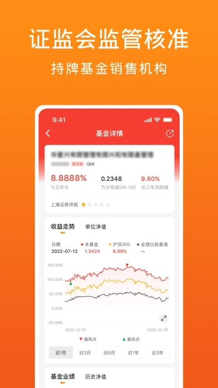 金基窝-基金其实很好玩