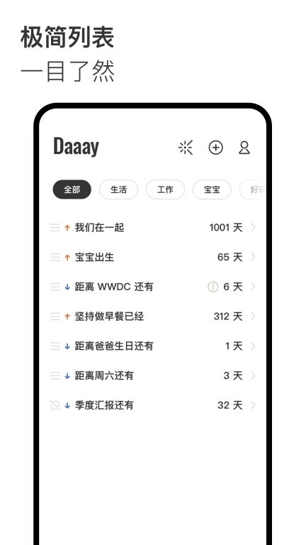 Daaay-杂志风纪念日