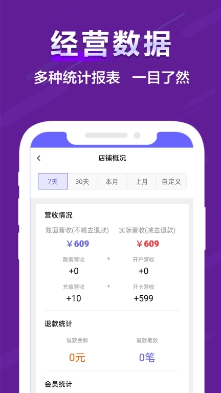 友宠-会员管理系统