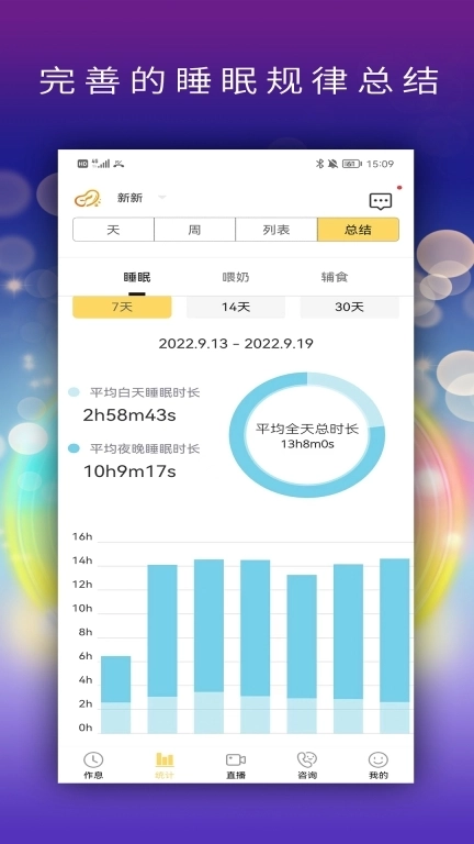 慧安睡-婴儿生活作息指导