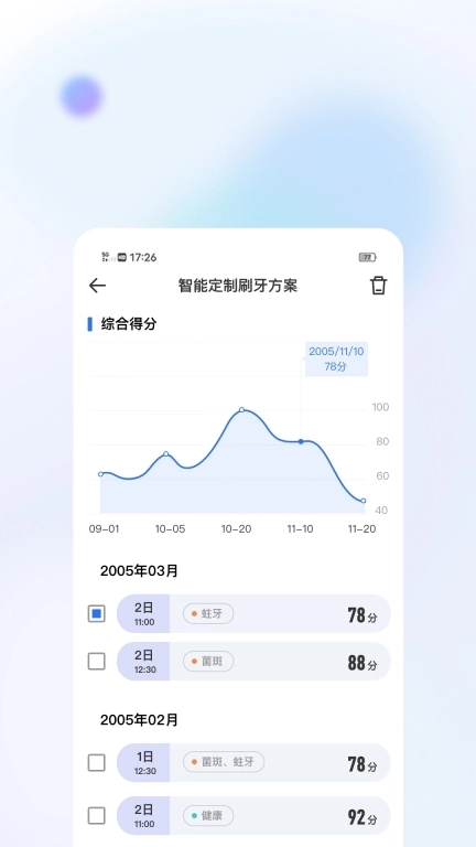 美伢日记-宝宝自己刷好牙
