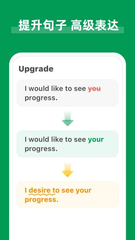 AI Grammar-英语语法检查改错