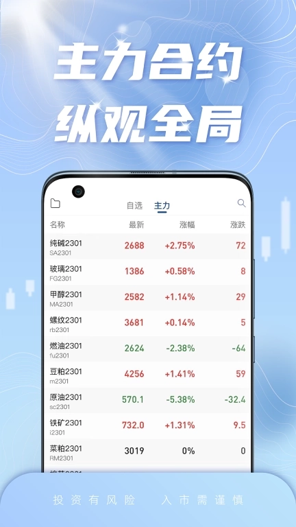 西部期货开户交易-期货理财投资