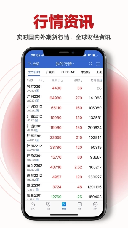 国信期货-开户交易综合平台