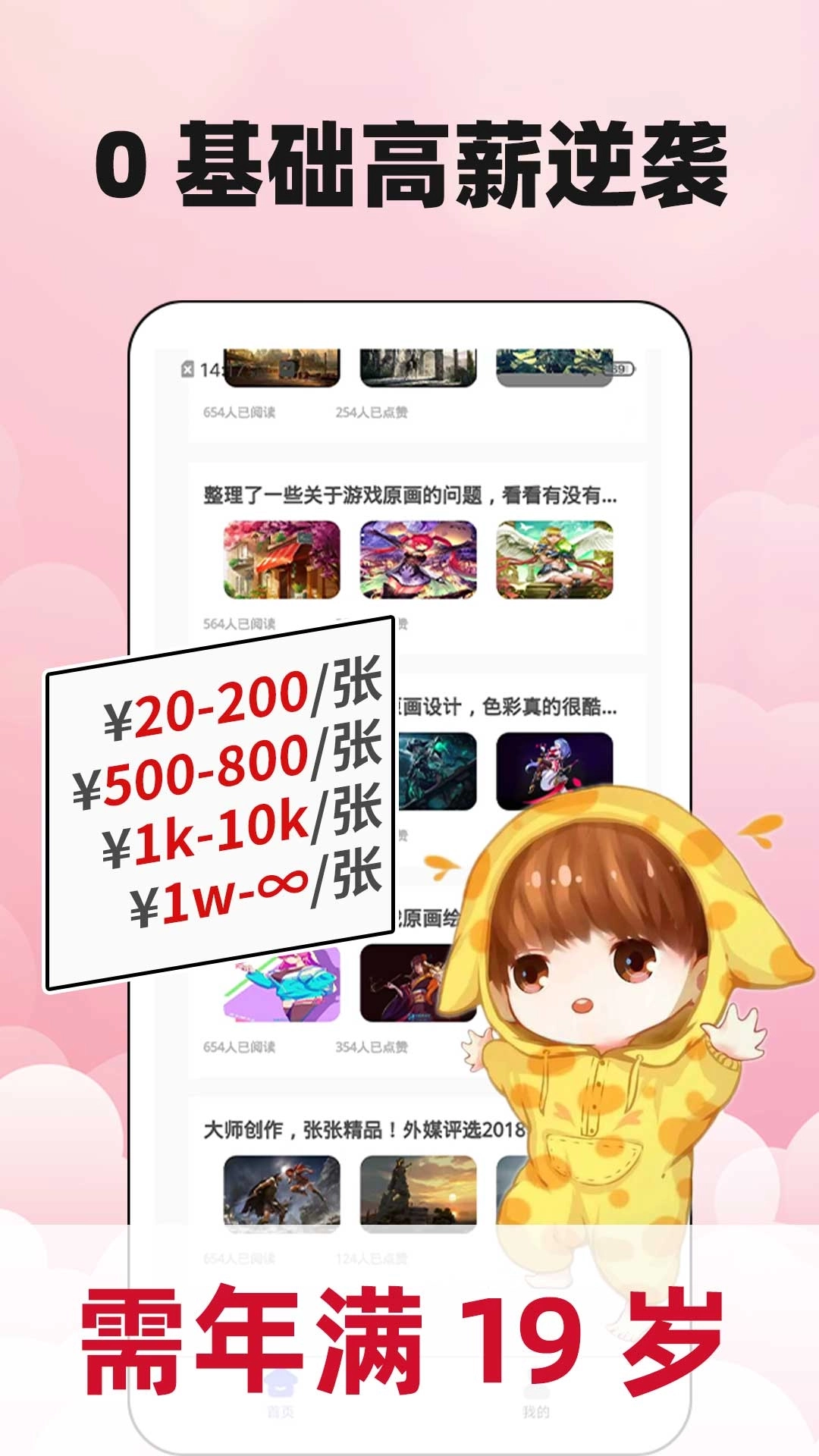 新手副业大全-学原画插画兼职