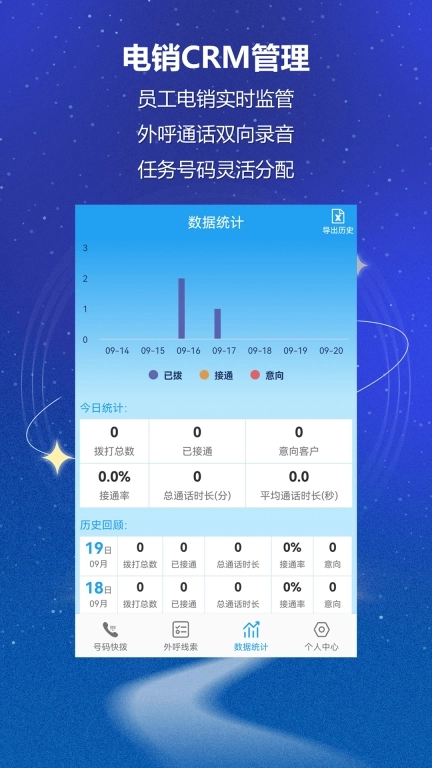 电销外呼CRM-拓客电销自动外呼