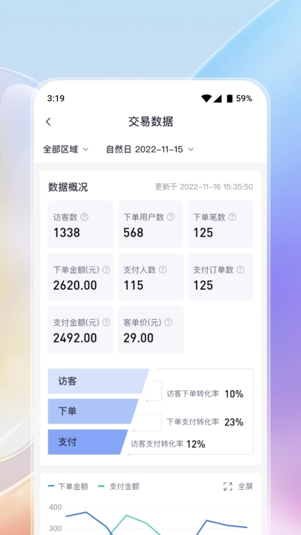 云象易行智能管理平台