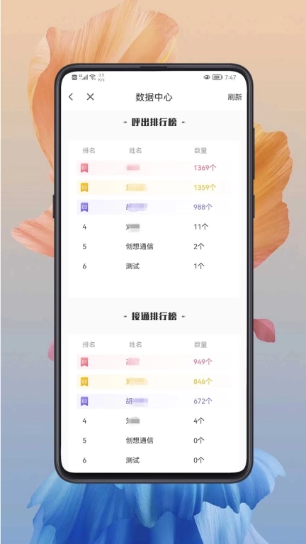 小创智能-让销售更简单