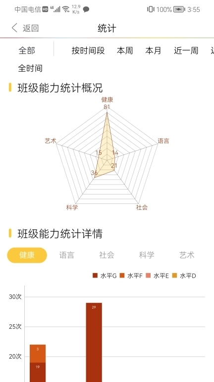 五向全能教师端