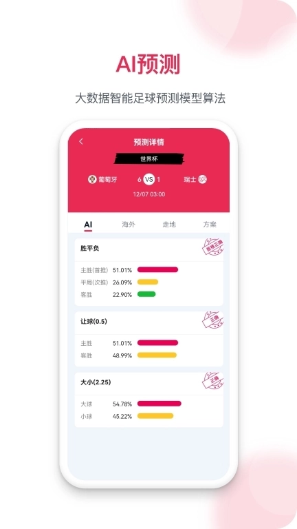 预测之家-足球比分预测