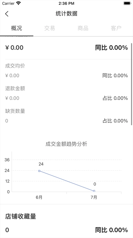 袋鼠菜篮.供应商端