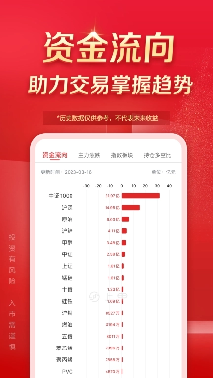 中泰期货通-期货开户交易